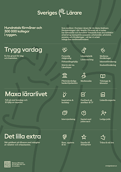 Medlemsförmåner - affisch A3