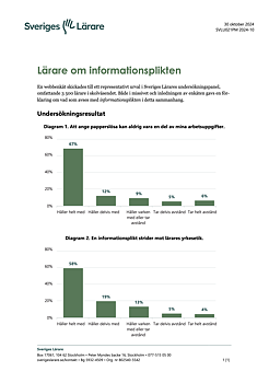 Lärare om informationsplikten – pdf