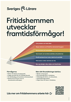 Fritidshemmen utvecklar framtidsförmågor! - affisch A3