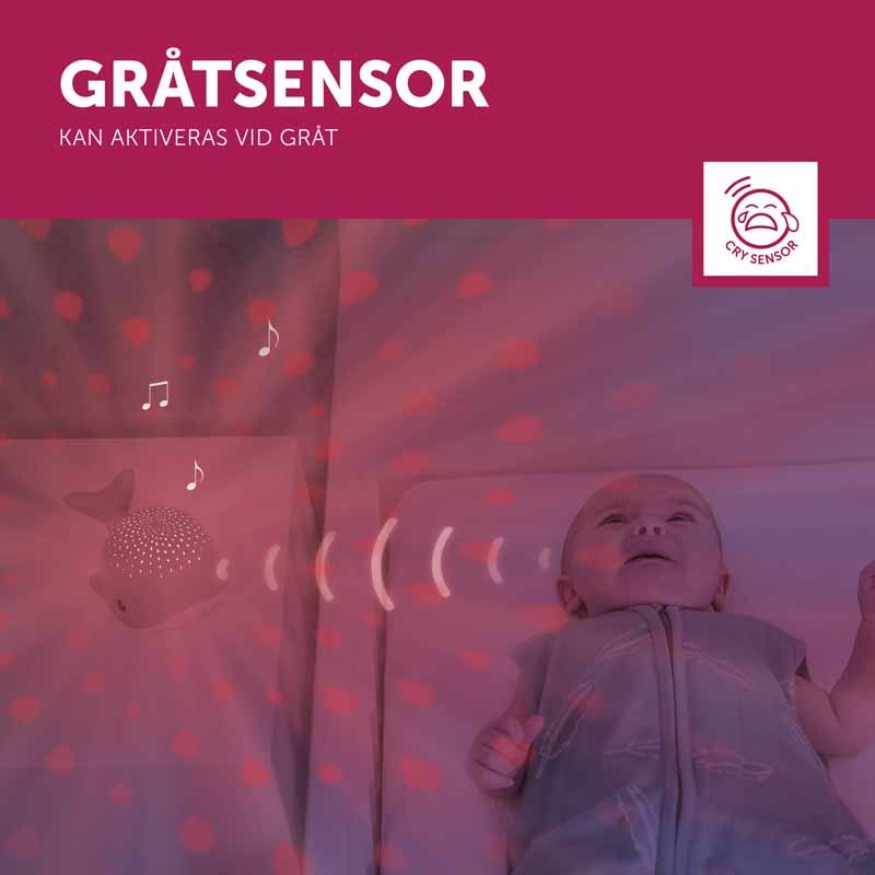 Zazu - Wally Nattlampa med Havsprojektor - 5