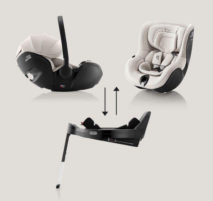 BRITAX 5Z MODULAR SYSTEM