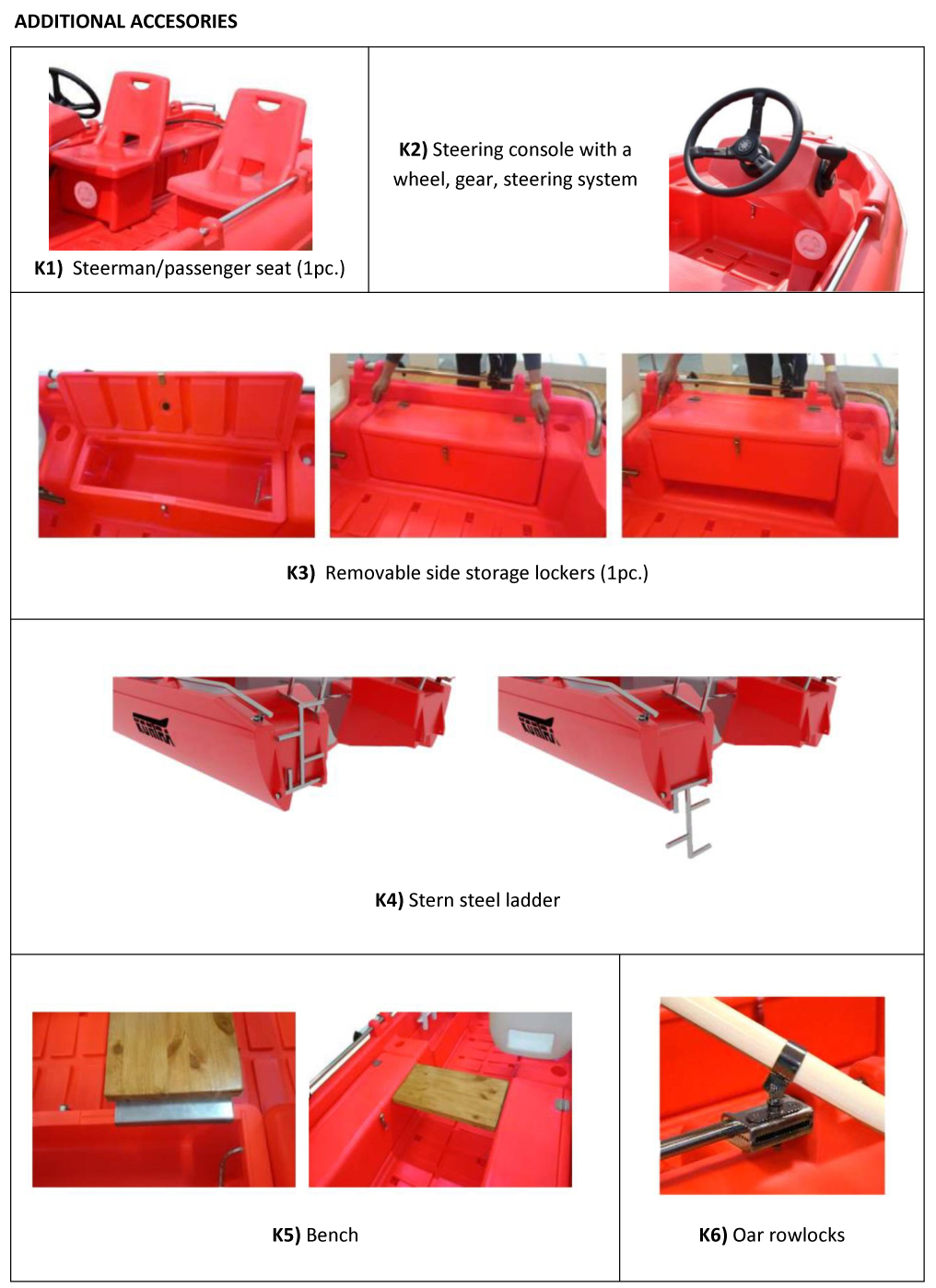 Brann & Redningsbåt Kontra 400RC - 6
