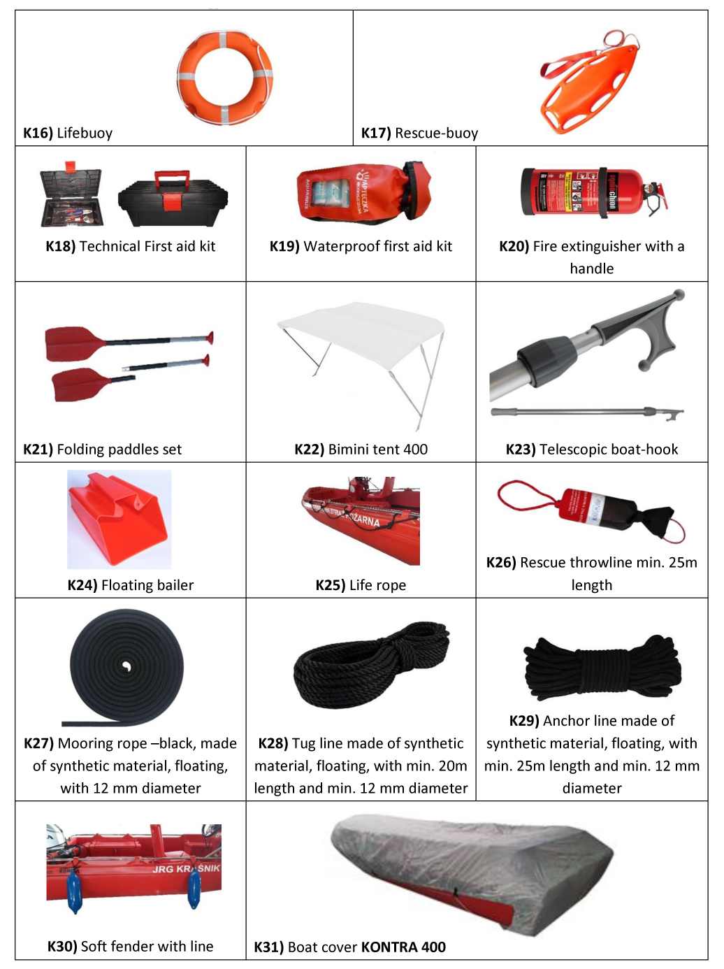 Brann & Redningsbåt Kontra 400RC - 8