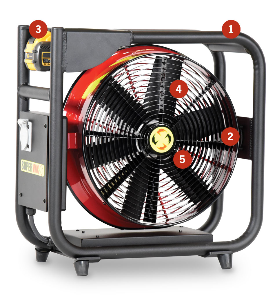 Batteridrevet Vifte, SuperVac  V16-BD, Driftet med 2 x 20V DeWALT batterier. En meget Støysvak vifte, ca. 76 db ved maks belastning, Maks driftstid ved full ytelse 45 min. Ytelse 16,677 cmh "AMCA 240 Certified" - 3