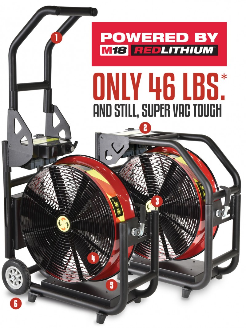 Batteridrevet Vifte, SuperVac  V18-BW, Maks ytelse 14.271 cmh og ca. 70 db. Driftet med 28 V / 5Ah Milwaukee batterier eller 230 VAC. Samme batterier som TNT Rescue og Weber Rescue bruker på sine frigjøringsverktøy - 7