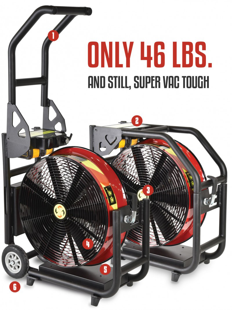 Batteridrevet Vifte, Super Vac  V18-BD, Driftet med 2 x 20V DeWALT batterier eller 230 VAC. En meget Støysvak vifte, ca. 71 db ved maks belastning. Maks driftstid ved full ytelse 40 min. Ytelse 18,417 cmh "AMCA 240 Certified" - 11