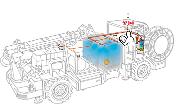 FOGMAKER slukkesystem