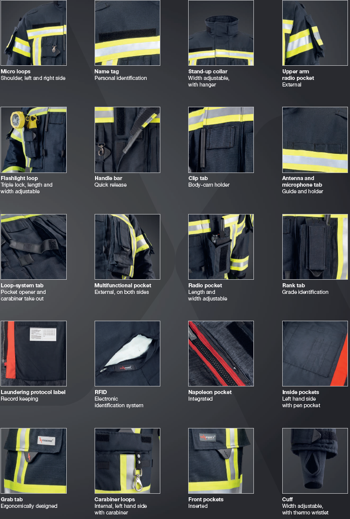 Brannbekledning, TEXPORT FIRE SURVIVOR JAKKE  X-TREME®, PBI®, FUNCTION LOOP, EN 469:2020 - 3