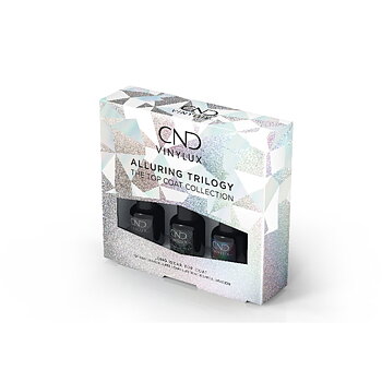 Long Wear Top Coat Pinkies Trio Pack  CND Travelkit
