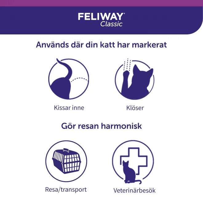 FELIWAY Klassieke Spray 60 ml - 2