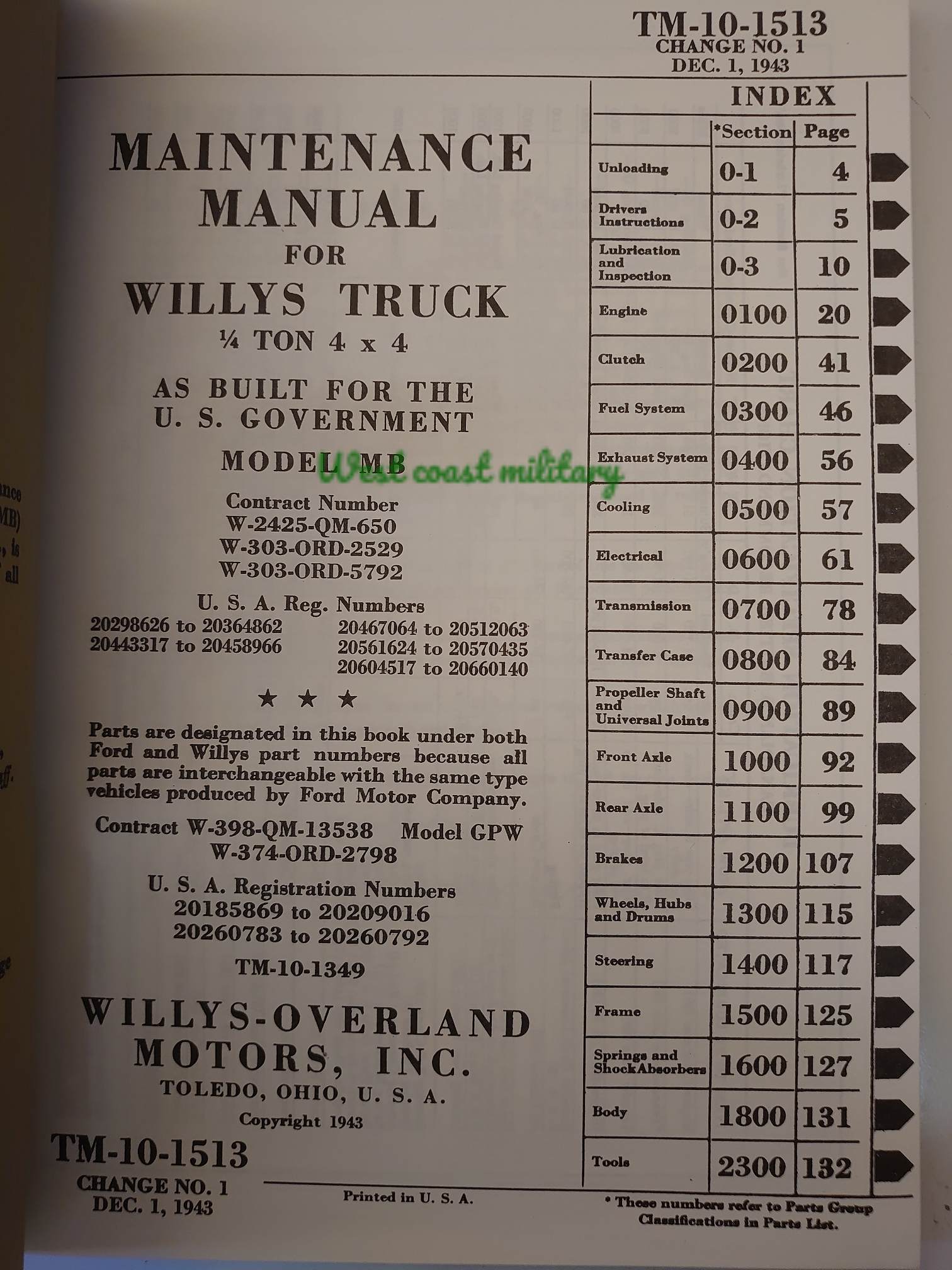 Service manual - 2