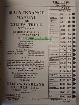 Service manual