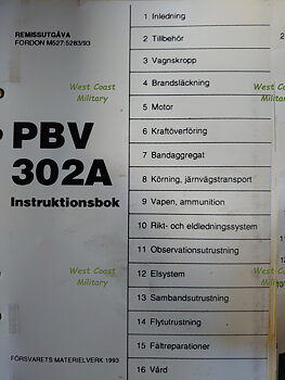 PVB302A Instruktionsbok Pärm Sliten
