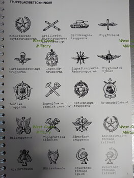 Materialkort Soviet