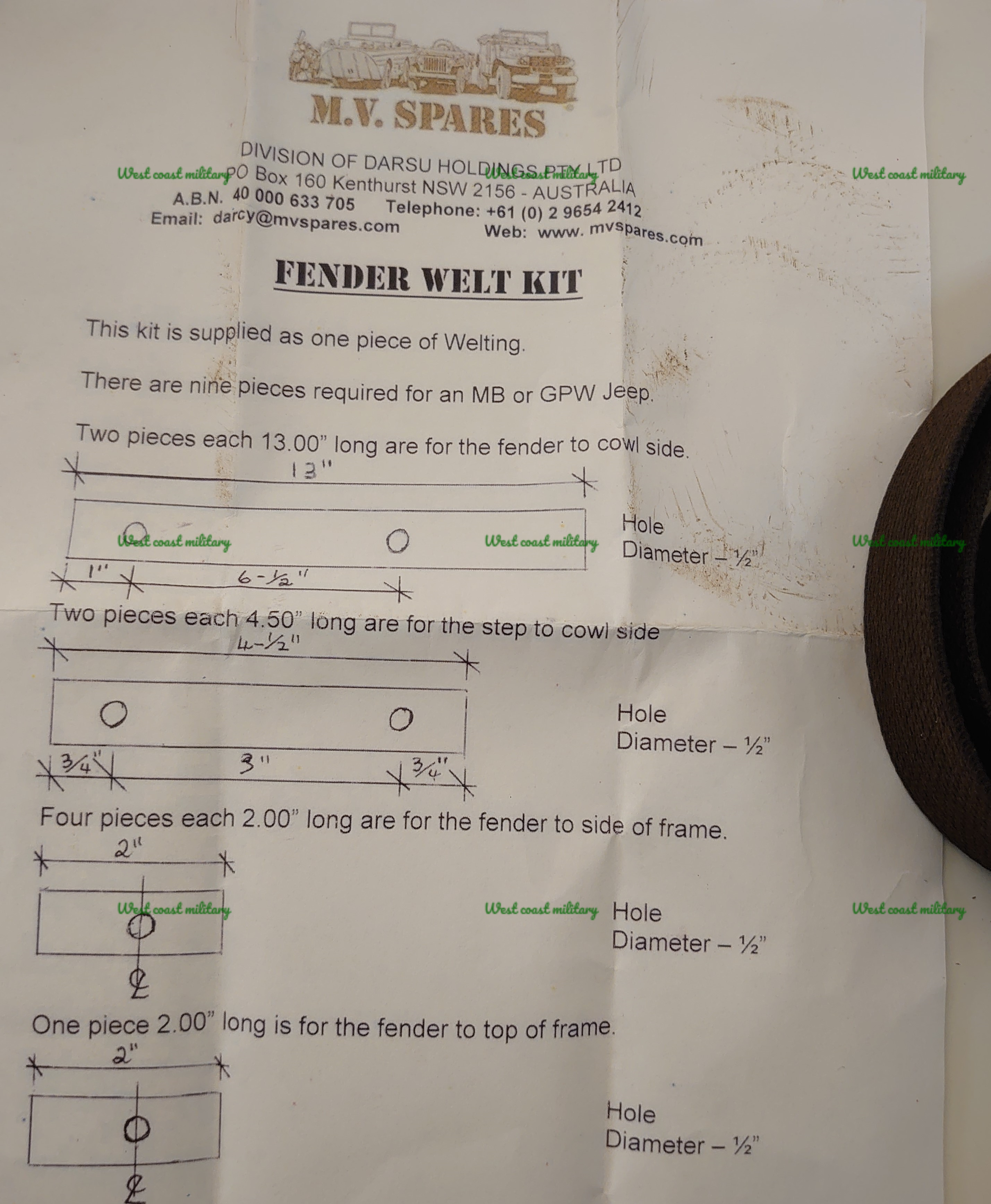 Fender welt - 2