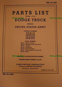 Reservdels Manual Dodge 3/4 (G502)