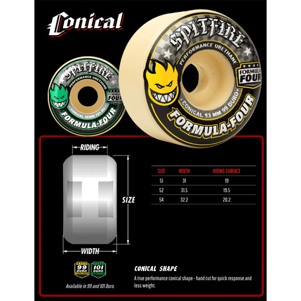 Spitfire F4 Conical 99DU 54mm Skateboardhjul - 3
