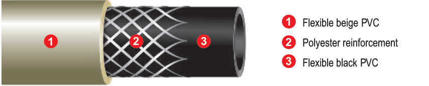 Super Nobelair - 2