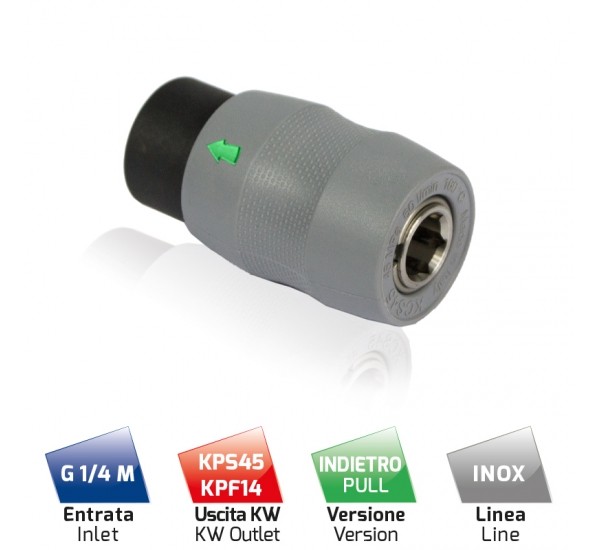 Snabbkoppling KCS45 KEW Rostfri