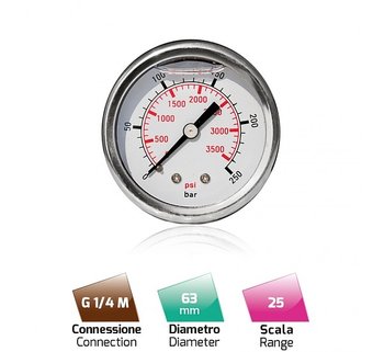 Manometer 1/4″ 0-250bar