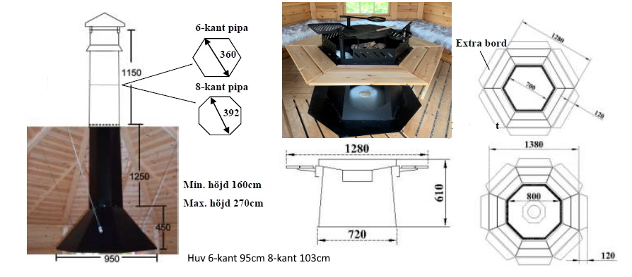 Rentbrennende Grill 8-kant 2.0 for større hytter - 5