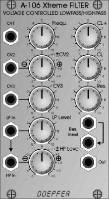 Begagnad Doepfer A-106-1