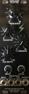 Future Sound Systems Gristleizer Filter