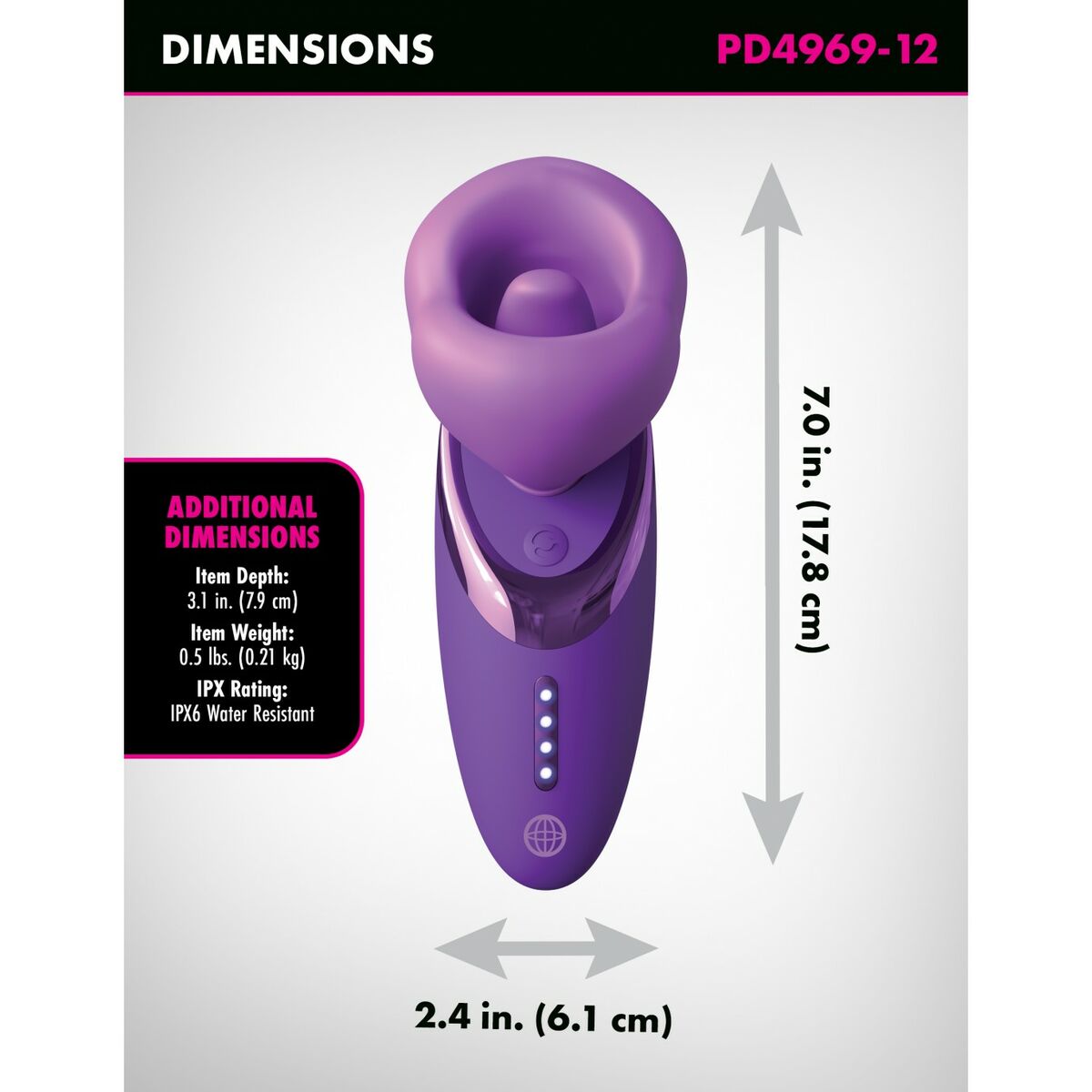 Sugstimulator för klitoris Pipedream - 3