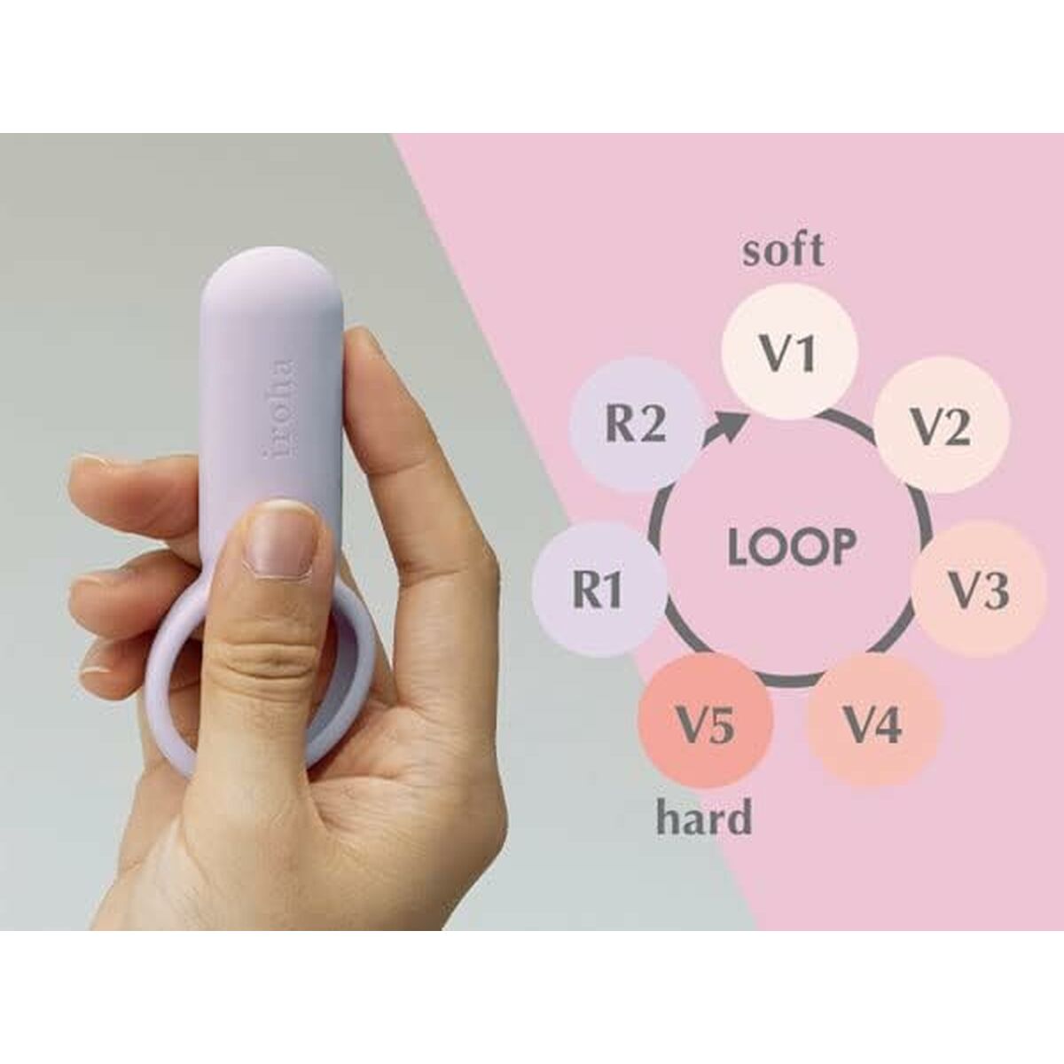 Vibrerande Ring Iroha Lax - 7