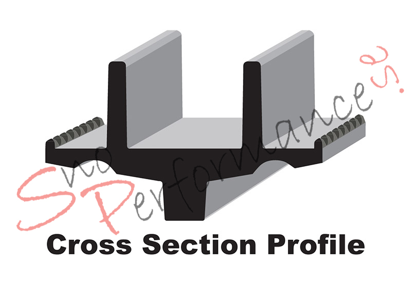 C&A Pro BX "Grön" - 3