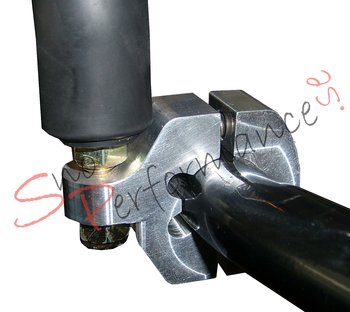 RSI Monteringskit Grab Bar/Mountainstrap - Montera HA1001 direkt på styret (7/8" / 22mm)