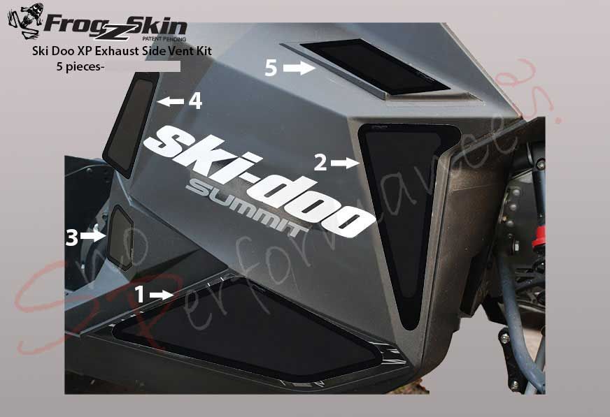 SPI FrogzSkin Ski-Doo XP Ventilationskit Avgassida, 5 delar