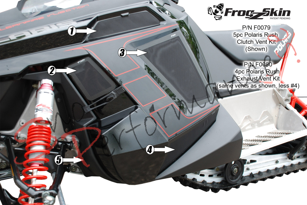 SPI FrogzSkin Polaris Pro Chassie Avgassida Ventilationskit, 4 delar