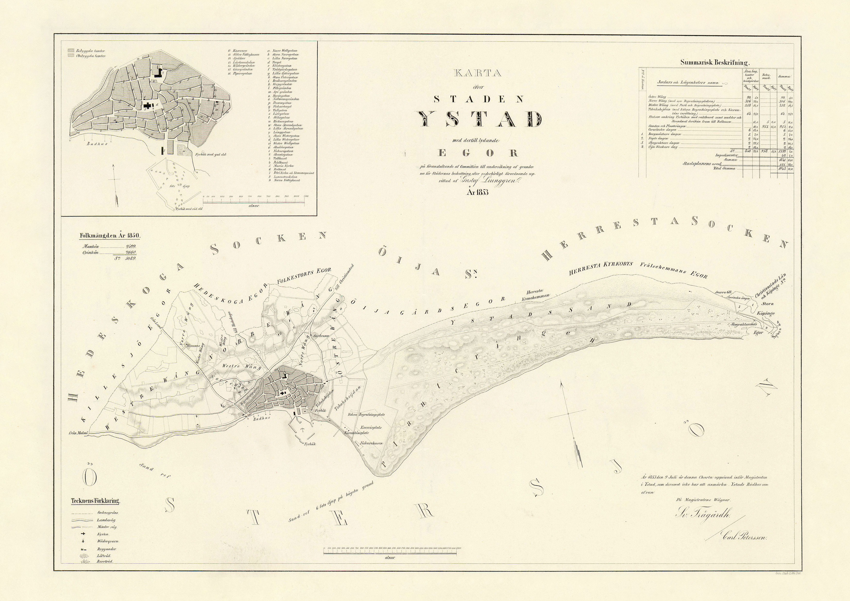Historisk karta Ystad år 1853, print - 2