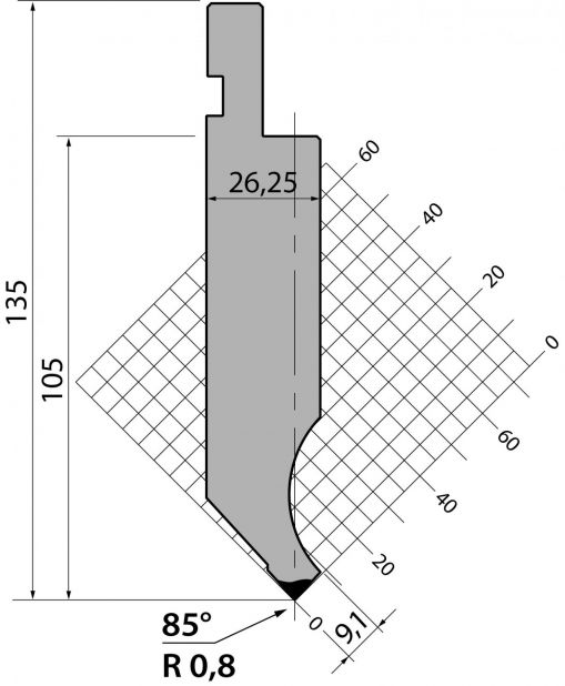 Stans 85degr. R08 795mm Segmenterad 1000kN/m