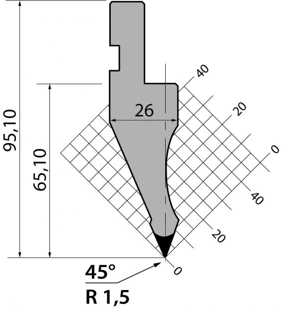 Stans 45degr. R1,5 795mm Segmenterad 800kN/m