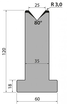 Dyna 80degr V=25mm 415mm 950kN/m