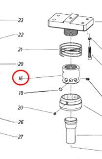 Center ring Quick-change (Nr2)