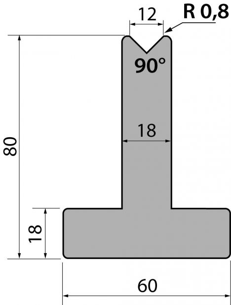 Dyna 90degr V=12mm 795mm Segmenterad 1000kN/m