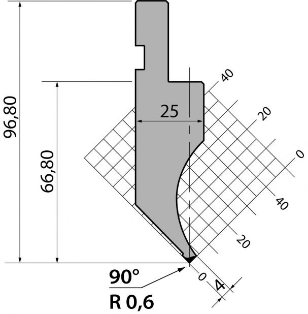 Stans 90degr. R06 805mm Segmenterad 350kN/m
