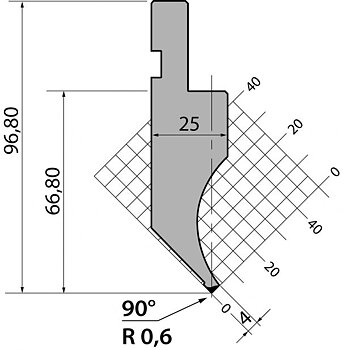 Stans 90degr. R06 805mm Segmenterad 350kN/m