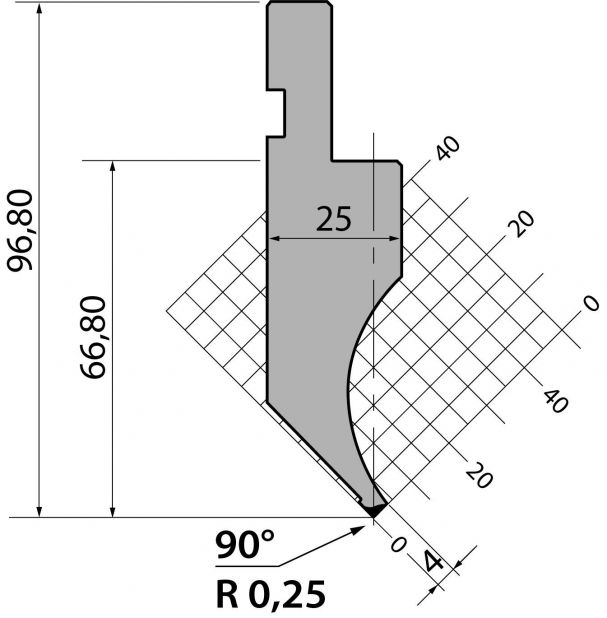 Stans 90degr. R025 835mm 350kN/m