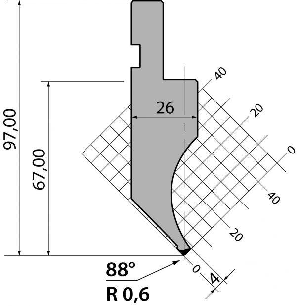 Stans 90degr. R06 415mm 350kN/m