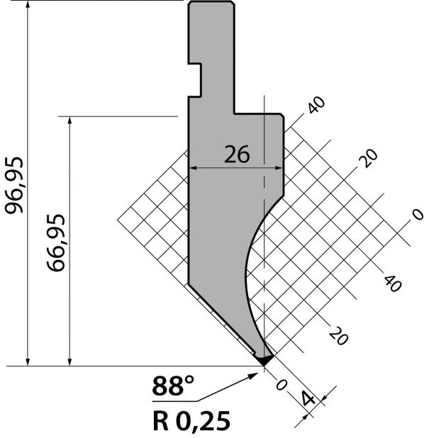 Stans 88degr. R025 415mm 350kN/m