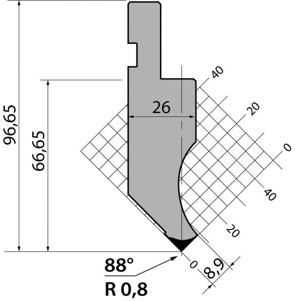 Stans 88degr. R08 835mm 1000kN/m