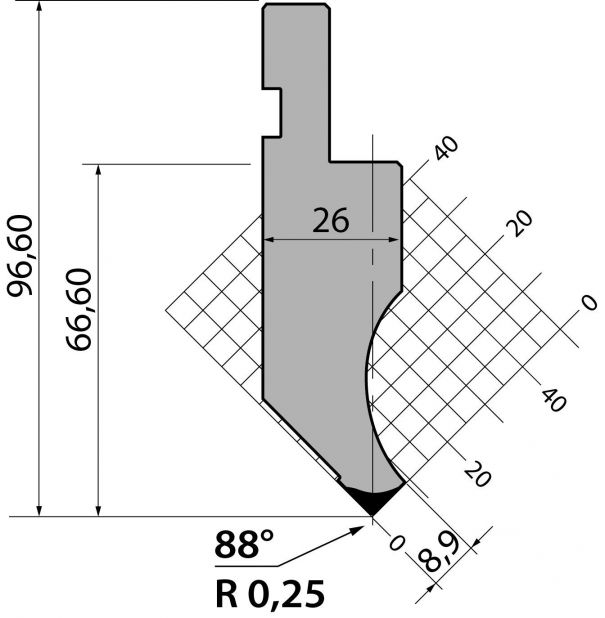 Stans 88degr. R025 805mm Segmenterad 1000kN/m