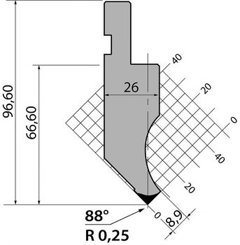Stans 88degr. R025 805mm Segmenterad 1000kN/m