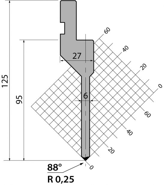 Stans 88degr. R025 795mm Segmenterad 450kN/m