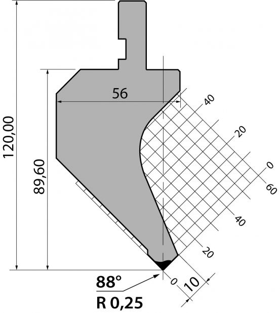 Stans 88degr. R025 805mm Segmenterad 600kN/m