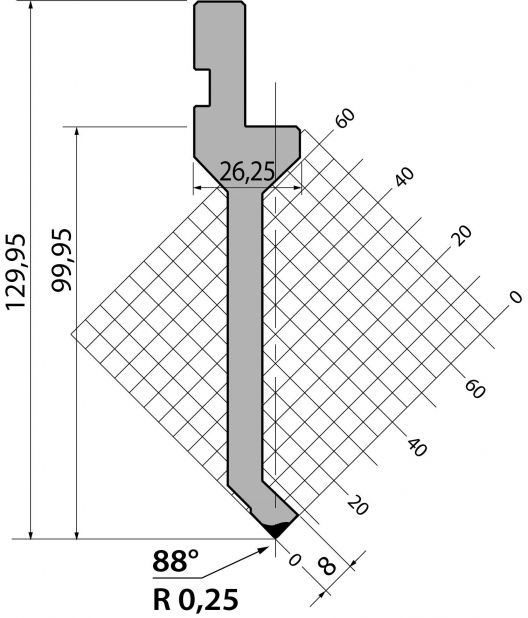 Stans 88degr. R025 795mm Segmenterad 350kN/m